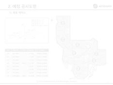 배치도계획수립