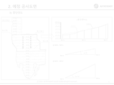 발전시간보증자료산출