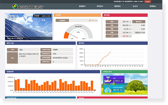 발전소 별 메인 대시보드